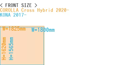 #COROLLA Cross Hybrid 2020- + KONA 2017-